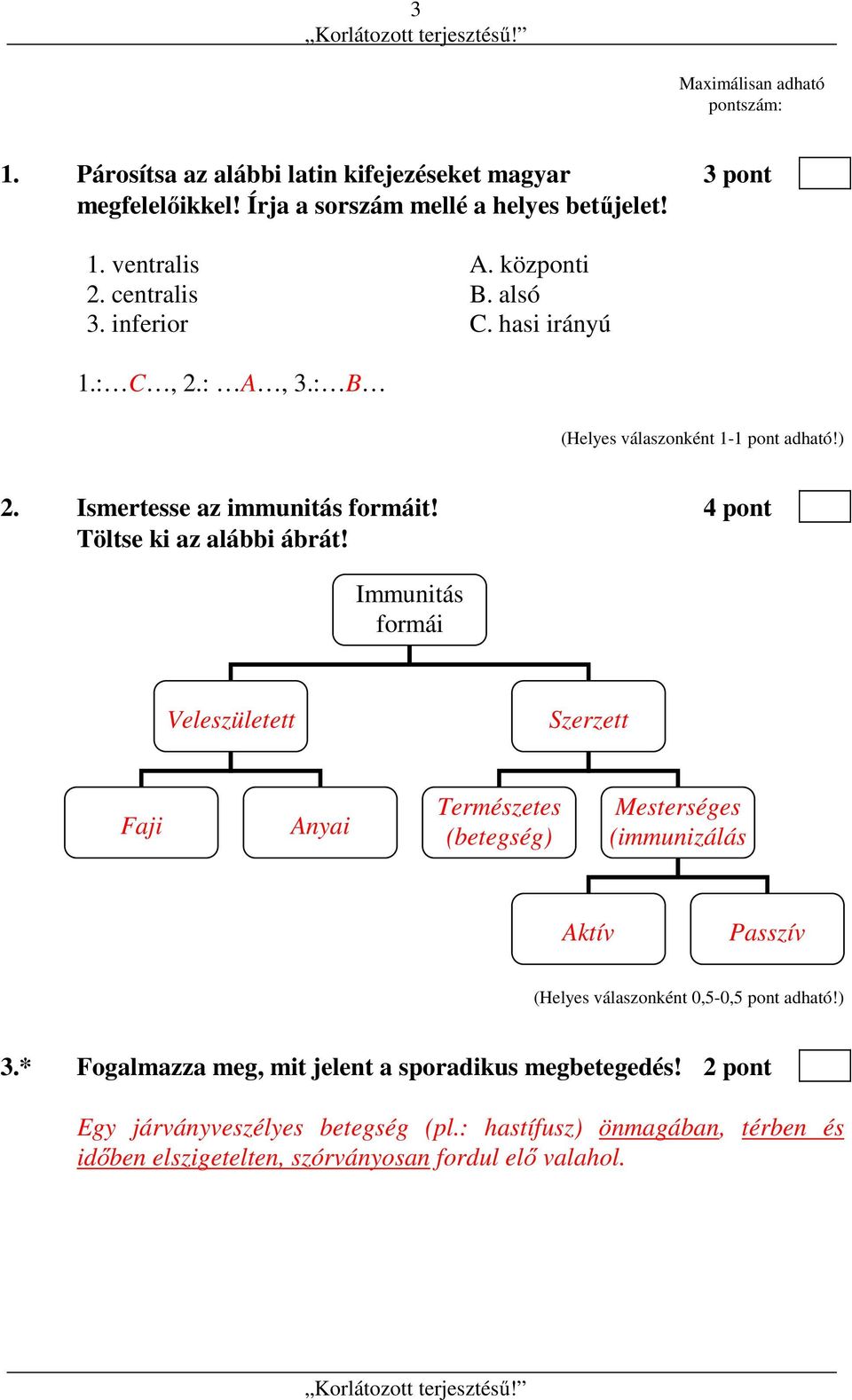 Immunitás formái Veleszületett Szerzett Faji Anyai Természetes (betegség) Mesterséges (immunizálás ) Aktív Passzív (Helyes válaszonként 0,5-0,5 pont adható!) 3.