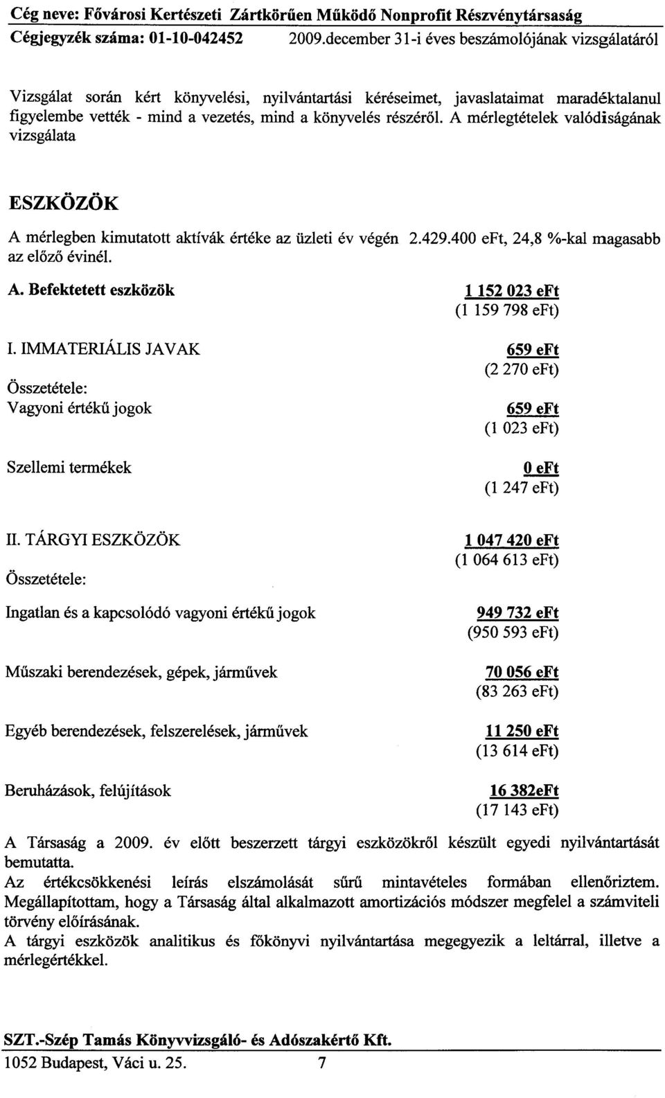 krinyvel6s reszerll. A mdrlegt6telek val6dis6ganak vizsgfllata ESZKOZOK A m6rlegben kimutatott aktivrlk 6rt6ke az itzleti 6v v6g6n 2.429.400 eft, 24,8 %-kal magasabb azel6z6 6vin61. A. Befektetett eszkiiziik I.