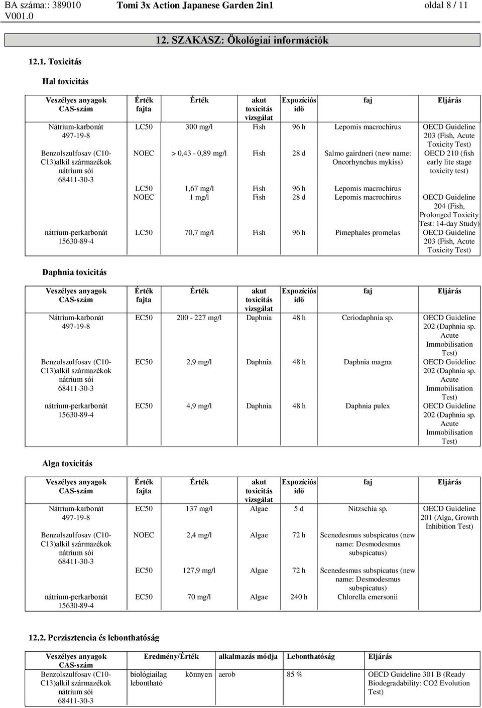 12. SZAKASZ: Ökológiai információk 12.1. Toxicitás Hal toxicitás ta akut toxicitás vizsgálat Expozíciós idő LC50 300 mg/l Fish 96 h Lepomis macrochirus OECD Guideline 203 (Fish, Acute Toxicity Test)