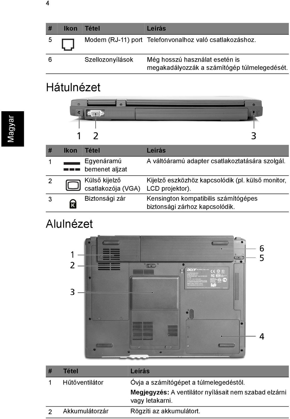 Hátulnézet # Ikon Tétel Leírás 1 Egyenáramú A váltóáramú adapter csatlakoztatására szolgál.