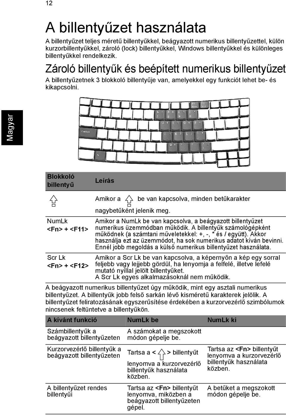 Blokkoló billentyű Leírás NumLk <Fn> + <F11> Scr Lk <Fn> + <F12> Amikor a be van kapcsolva, minden betűkarakter nagybetűként jelenik meg.