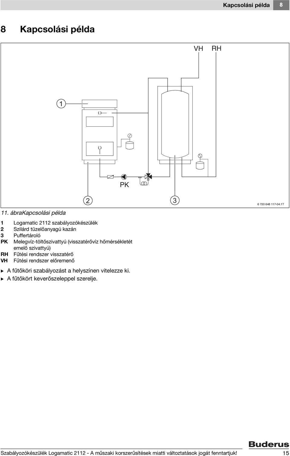 Melegvíz-töltőszivattyú (visszatérővíz hőmérsékletét emelő szivattyú) RH Fűtési rendszer visszatérő VH Fűtési rendszer