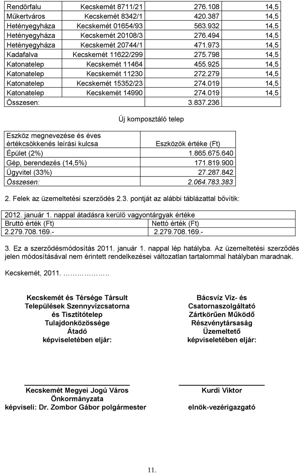 279 14,5 Katonatelep Kecskemét 15352/23 274.019 14,5 Katonatelep Kecskemét 14990 274.019 14,5 Összesen: 3.837.236 Új komposztáló telep Eszköz megnevezése és éves a Eszközök értéke (Ft) Épület (2%) 1.