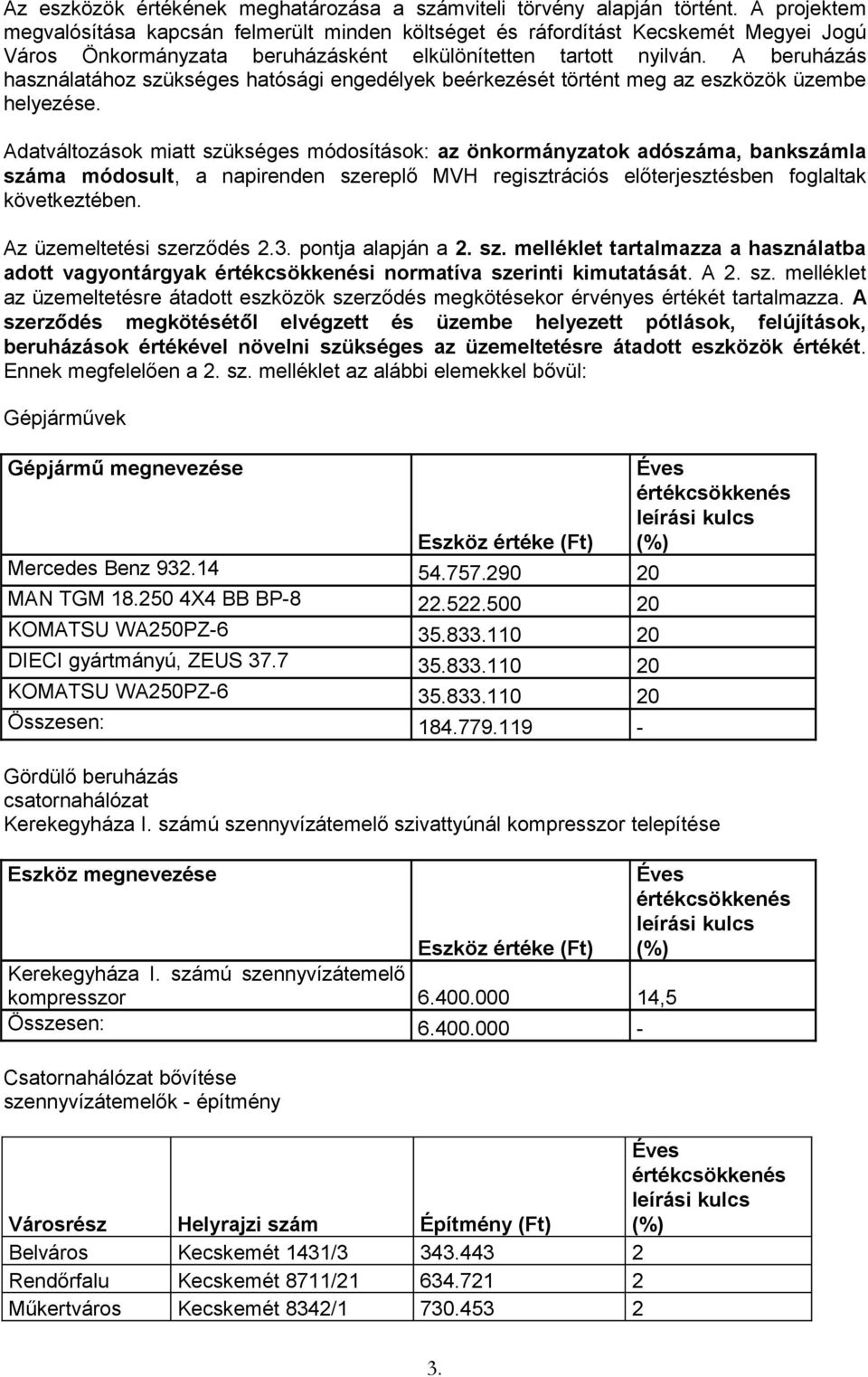 A beruházás használatához szükséges hatósági engedélyek beérkezését történt meg az eszközök üzembe helyezése.