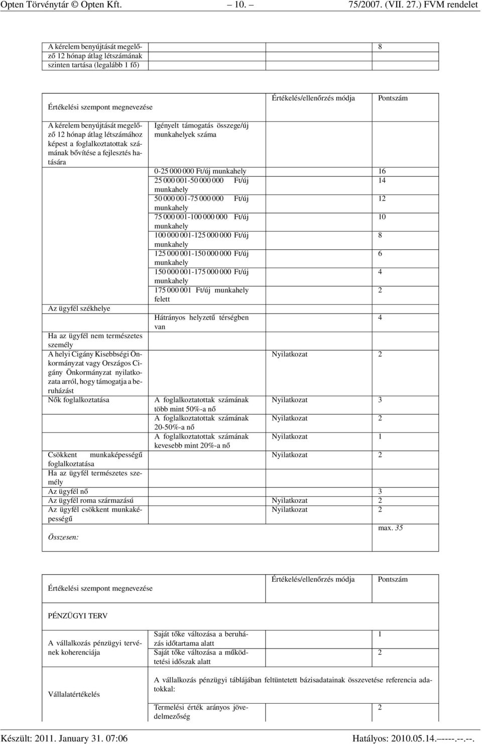 megelőző 12 hónap átlag létszámához képest a foglalkoztatottak számának bővítése a fejlesztés hatására Az ügyfél székhelye Ha az ügyfél nem természetes személy A helyi Cigány Kisebbségi Önkormányzat