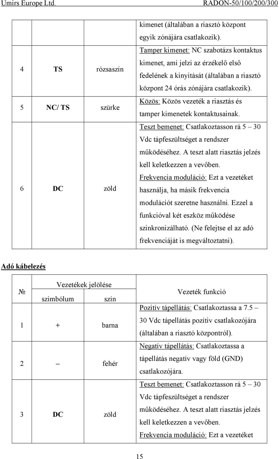 Közös: Közös vezeték a riasztás és tamper kimenetek kontaktusainak. Teszt bemenet: Csatlakoztasson rá 5 30 Vdc tápfeszültséget a rendszer működéséhez.