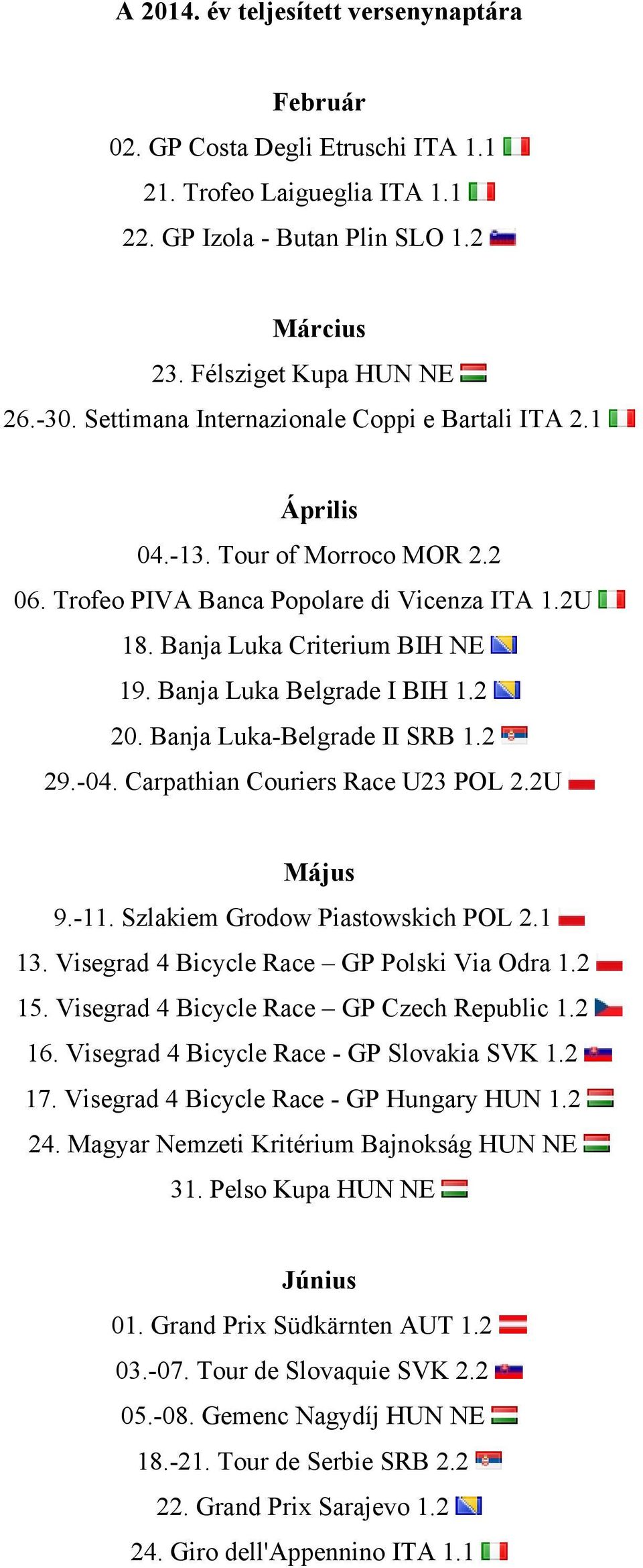 Banja Luka Belgrade I BIH 1.2 20. Banja Luka-Belgrade II SRB 1.2 29.-04. Carpathian Couriers Race U23 POL 2.2U Május 9.-11. Szlakiem Grodow Piastowskich POL 2.1 13.