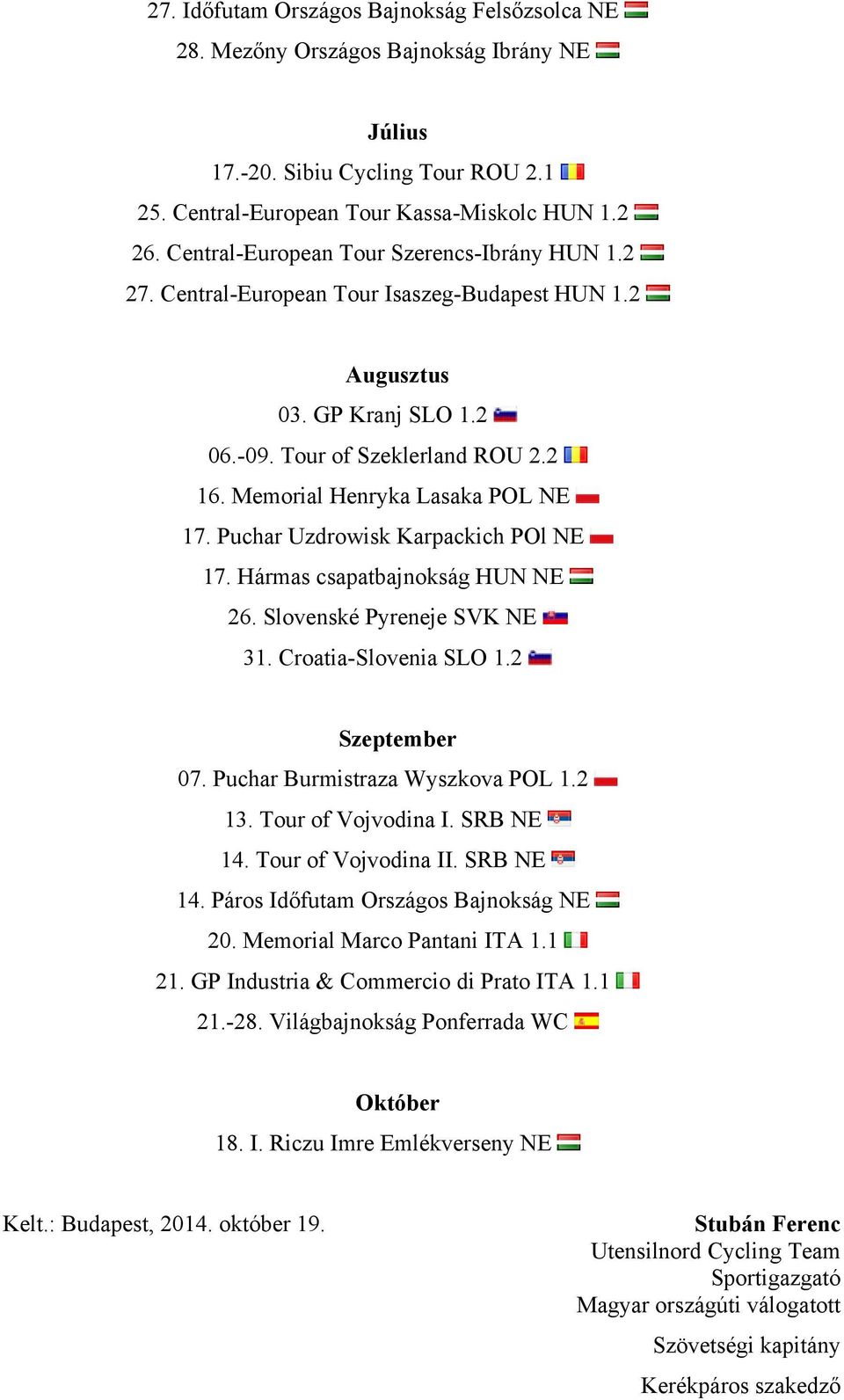 Memorial Henryka Lasaka POL NE 17. Puchar Uzdrowisk Karpackich POl NE 17. Hármas csapatbajnokság HUN NE 26. Slovenské Pyreneje SVK NE 31. Croatia-Slovenia SLO 1.2 Szeptember 07.