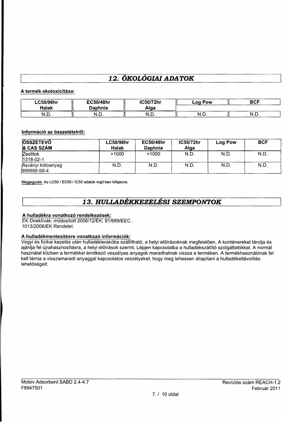 D. N.D. N.D. N.D. N.D. 999999-99-4 Megjegyzés: Az LC50 I EC50 IICSO adatok mg/l-ben kifejezve. A hulladékra vonatkoz6 rendelkezések: EK Direktívák: módosított 2006/12/EK; 91/689/EEC.