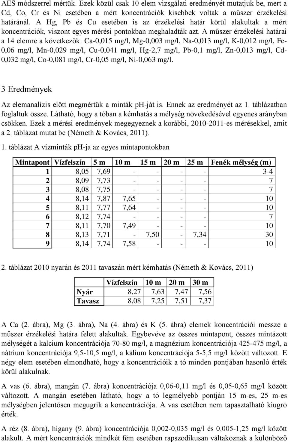 A műszer érzékelési határai a 14 elemre a következők: Ca-0,015 mg/l, Mg-0,003 mg/l, Na-0,013 mg/l, K-0,012 mg/l, Fe- 0,06 mg/l, Mn-0,029 mg/l, Cu-0,041 mg/l, Hg-2,7 mg/l, Pb-0,1 mg/l, Zn-0,013 mg/l,