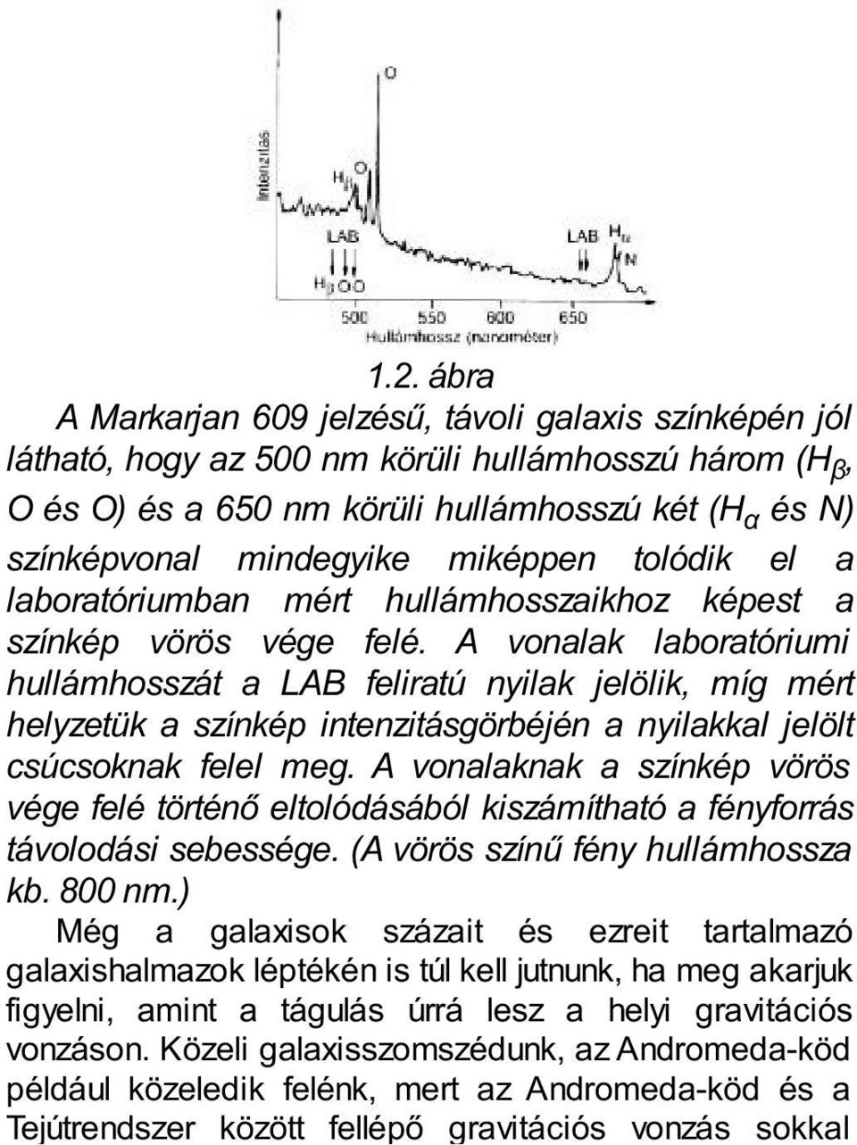 A vonalak laboratóriumi hullámhosszát a LAB feliratú nyilak jelölik, míg mért helyzetük a színkép intenzitásgörbéjén a nyilakkal jelölt csúcsoknak felel meg.