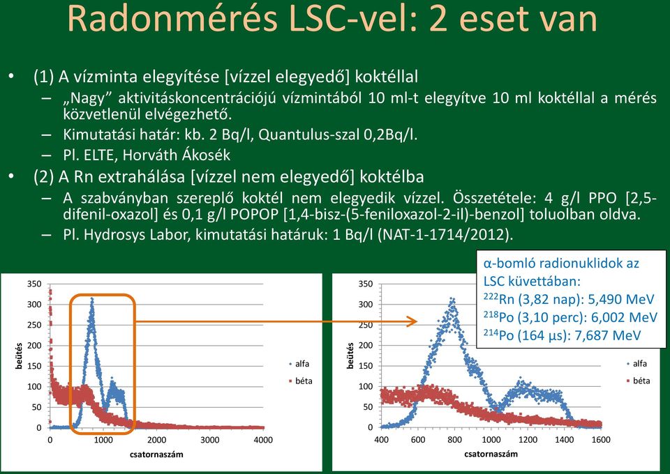 Összetétele: 4 g/l PPO [2,5- difenil-oxazol] és 0,1 g/l POPOP [1,4-bisz-(5-feniloxazol-2-il)-benzol] toluolban oldva. Pl. Hydrosys Labor, kimutatási határuk: 1 Bq/l (NAT-1-1714/2012).