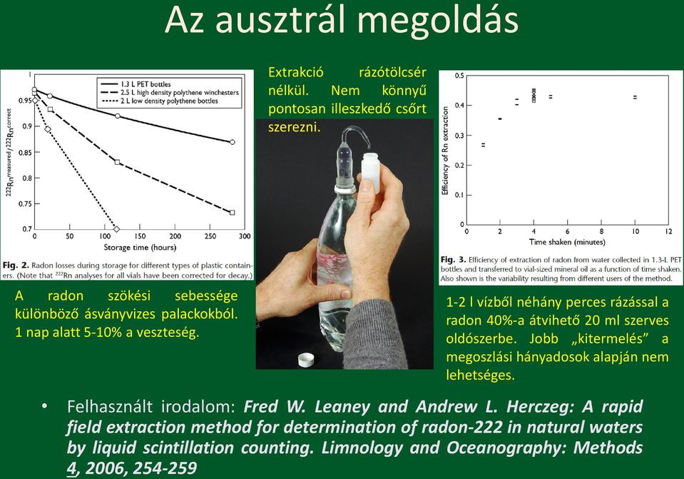 1-2 l vízből néhány perces rázással a radon 40%-a átvihető 20 ml szerves oldószerbe.