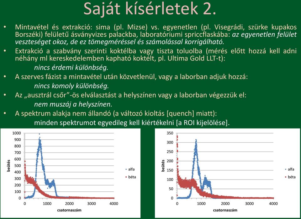 Extrakció a szabvány szerinti koktélba vagy tiszta toluolba (mérés előtt hozzá kell adni néhány ml kereskedelemben kapható koktélt, pl. Ultima Gold LLT-t): nincs érdemi különbség.