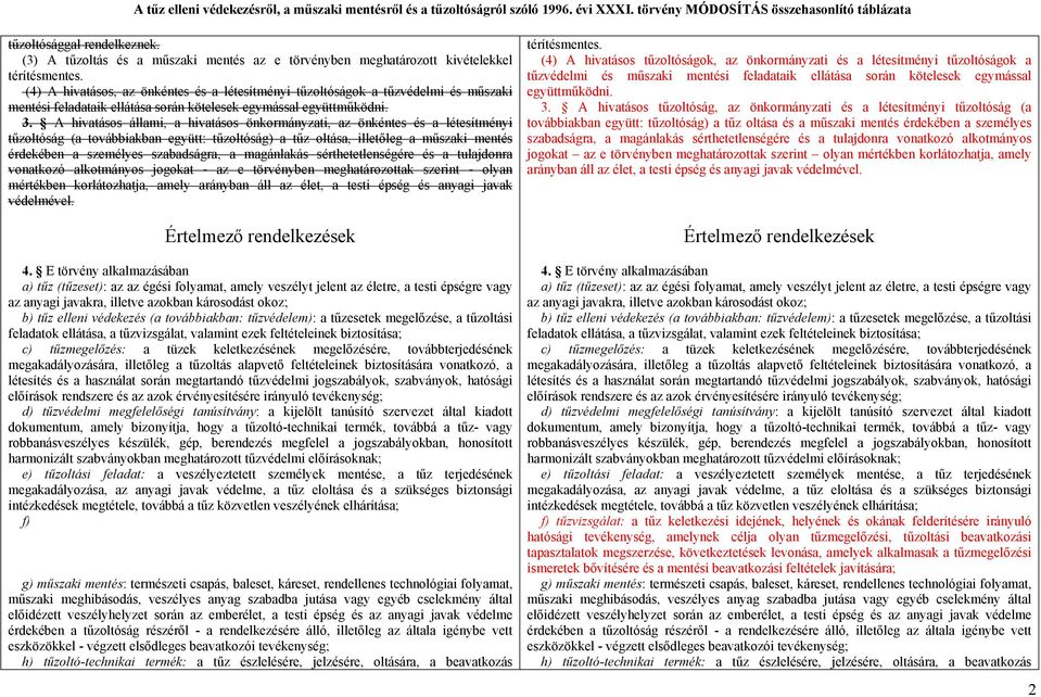 A hivatásos állami, a hivatásos önkormányzati, az önkéntes és a létesítményi tűzoltóság (a továbbiakban együtt: tűzoltóság) a tűz oltása, illetőleg a műszaki mentés érdekében a személyes szabadságra,