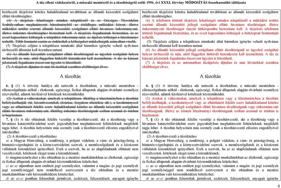 készenléti szolgálatot ellátó hivatásos önkormányzati, illetve önkéntes tűzoltósághoz biztosítani kell.