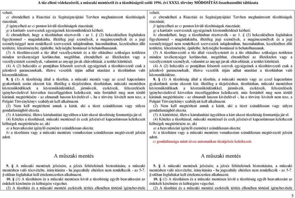 (2) bekezdésében foglaltakra figyelemmel - magánlakásba, illetőleg jogi személyek, a magánszemélyek és a jogi személyiséggel nem rendelkező szervezetek tulajdonában, használatában, kezelésében álló