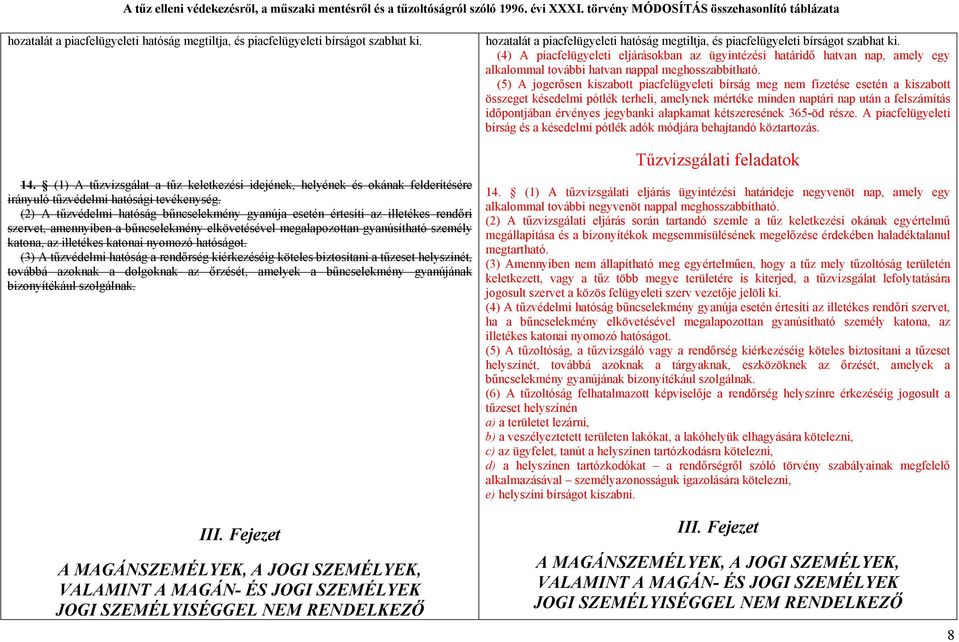 (2) A tűzvédelmi hatóság bűncselekmény gyanúja esetén értesíti az illetékes rendőri szervet, amennyiben a bűncselekmény elkövetésével megalapozottan gyanúsítható személy katona, az illetékes katonai