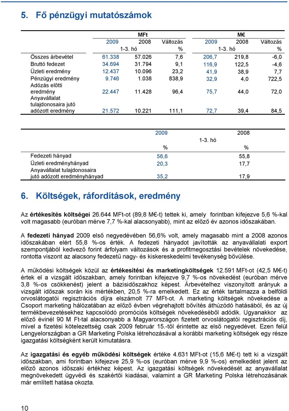 428 96,4 75,7 44,0 72,0 Anyavállalat tulajdonosaira jutó adózott eredmény 21.572 10.221 111,1 72,7 39,4 84,5 2009 2008 1-3.