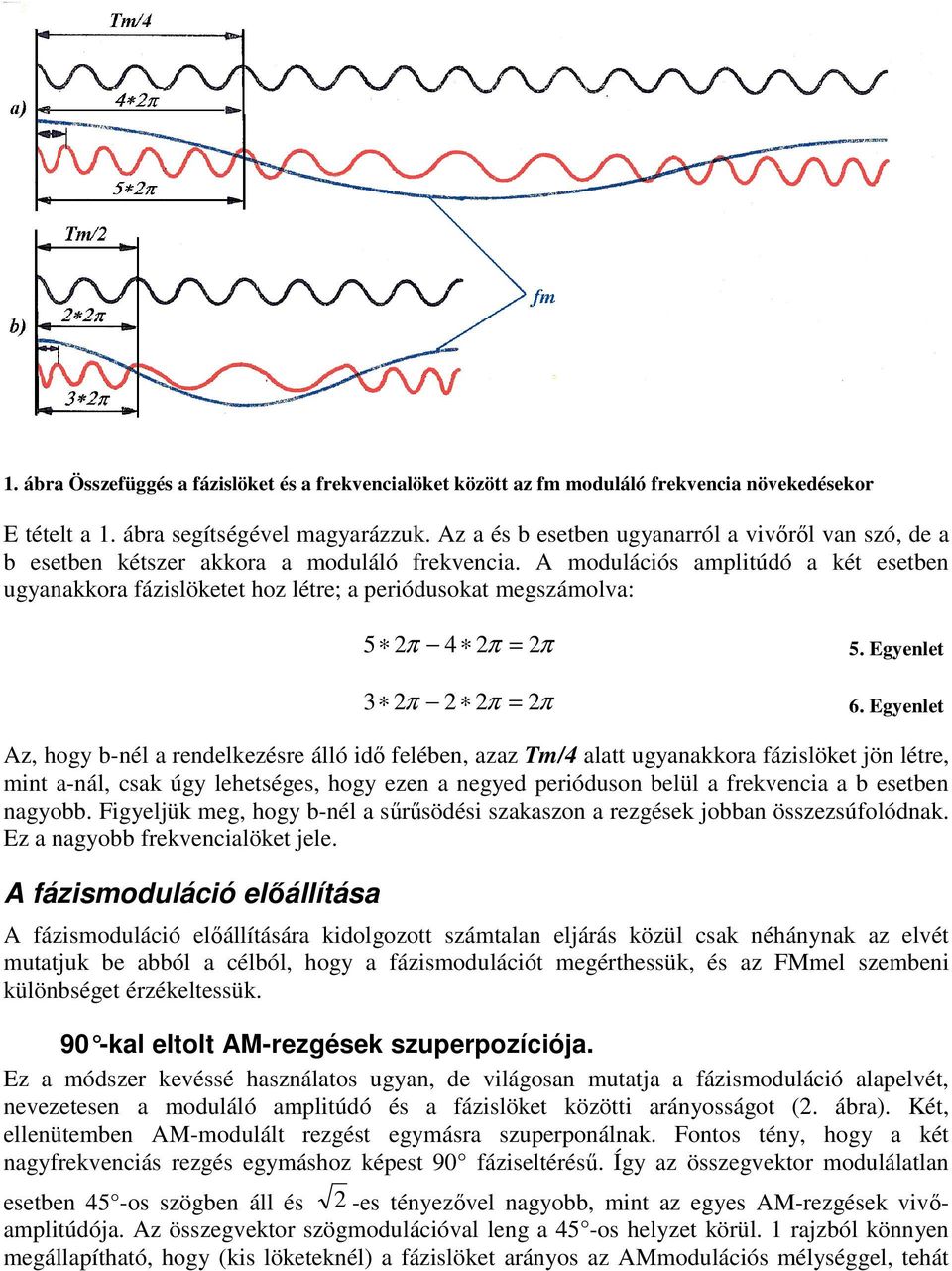 A modulációs amplitúdó a két esetben ugyanakkora fázislöketet hoz létre; a periódusokat megszámolva: 5 2π 4 2π = 2π 5. Egyenlet 3 2π 2 2π = 2π 6.