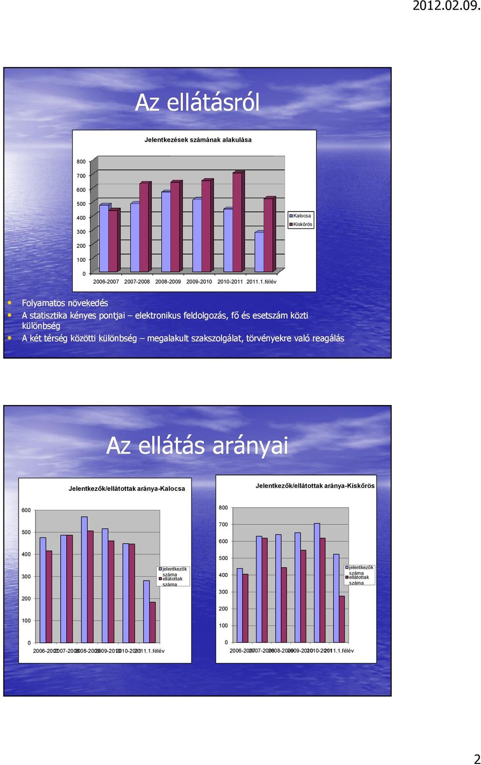 2010-2011 2011.1.félév Folyamatos növekedés A statisztika kényes pontjai elektronikus feldolgozás, fı és esetszám közti különbség A két térség közötti különbség megalakult