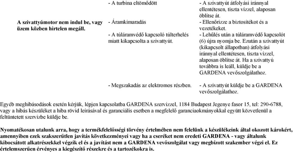 - Lehűlés után a túláramvédő kapcsolót (6) újra nyomja be. Ezután a szivattyút (kikapcsolt állapotban) átfolyási iránnyal ellentétesen, tiszta vízzel, alaposan öblítse át.