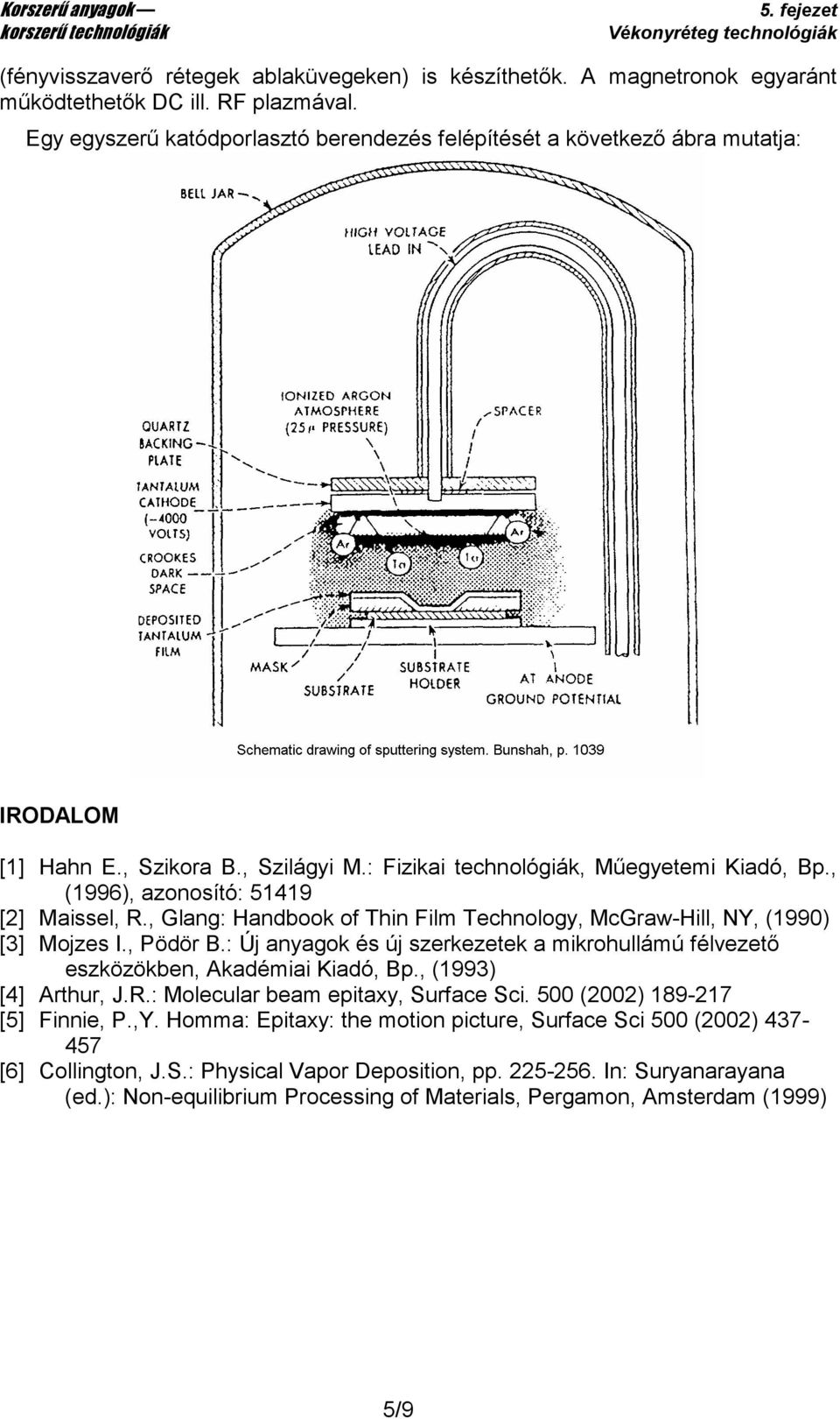 , (1996), azonosító: 51419 [2] Maissel, R., Glang: Handbook of Thin Film Technology, McGraw-Hill, NY, (1990) [3] Mojzes I., Pödör B.