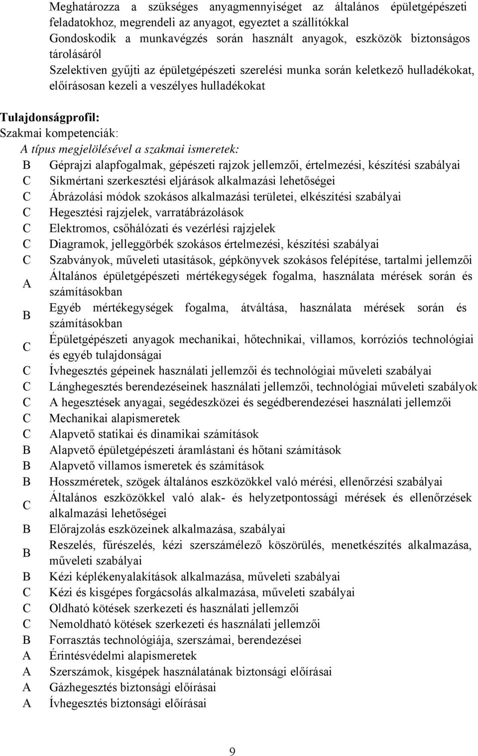 megjelölésével a szakmai ismeretek: Géprajzi alapfogalmak, gépészeti rajzok jellemzői, értelmezési, készítési szabályai Síkmértani szerkesztési eljárások alkalmazási lehetőségei Ábrázolási módok