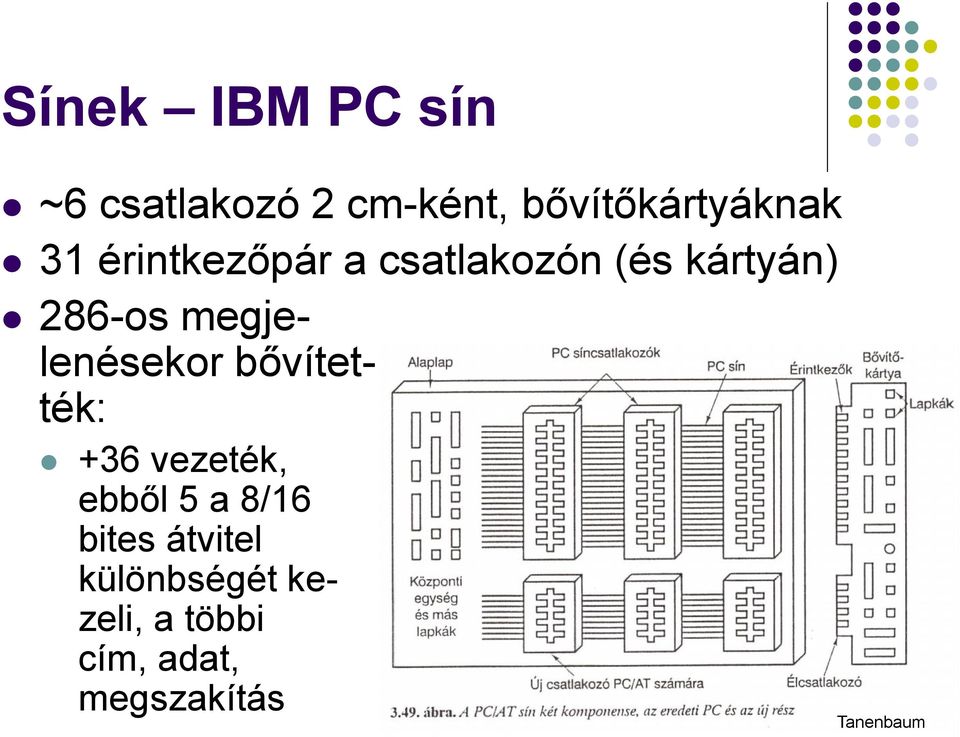 megjelenésekor bővítették: +36 vezeték, ebből 5 a 8/16