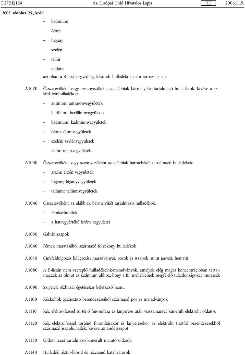 kadmiumvegyületek ólom; ólomvegyületek szelén; szelénvegyületek tellúr; tellurvegyületek A1030 Összetevőként vagy szennyezőként az alábbiak bármelyikét tartalmazó hulladékok: arzén; arzén vegyületek