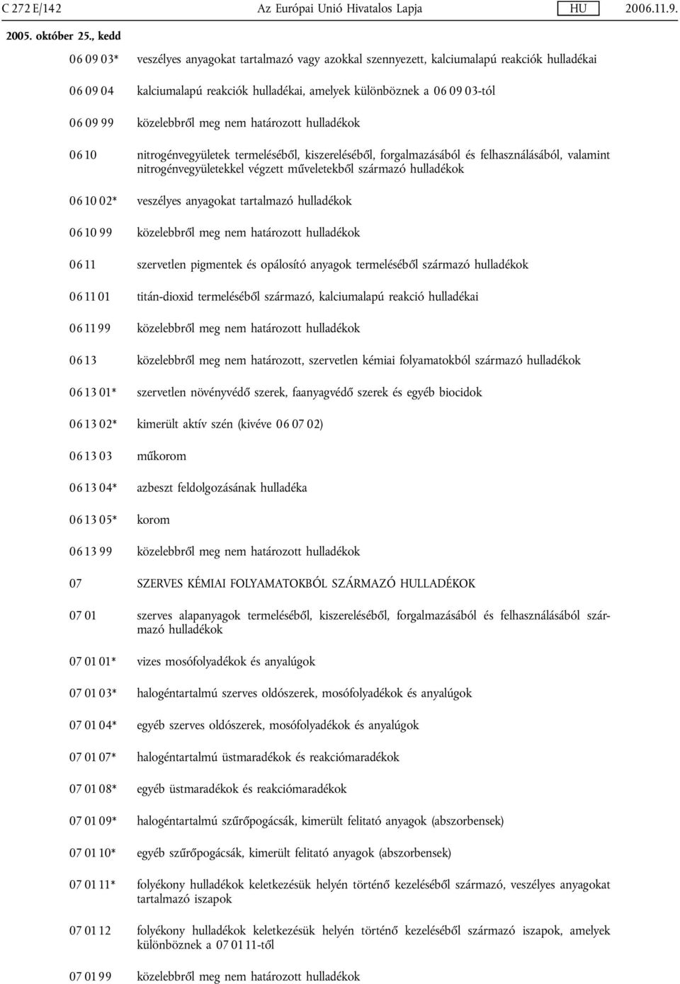 meg nem határozott hulladékok 06 10 nitrogénvegyületek termeléséből, kiszereléséből, forgalmazásából és felhasználásából, valamint nitrogénvegyületekkel végzett műveletekből származó hulladékok 06 10