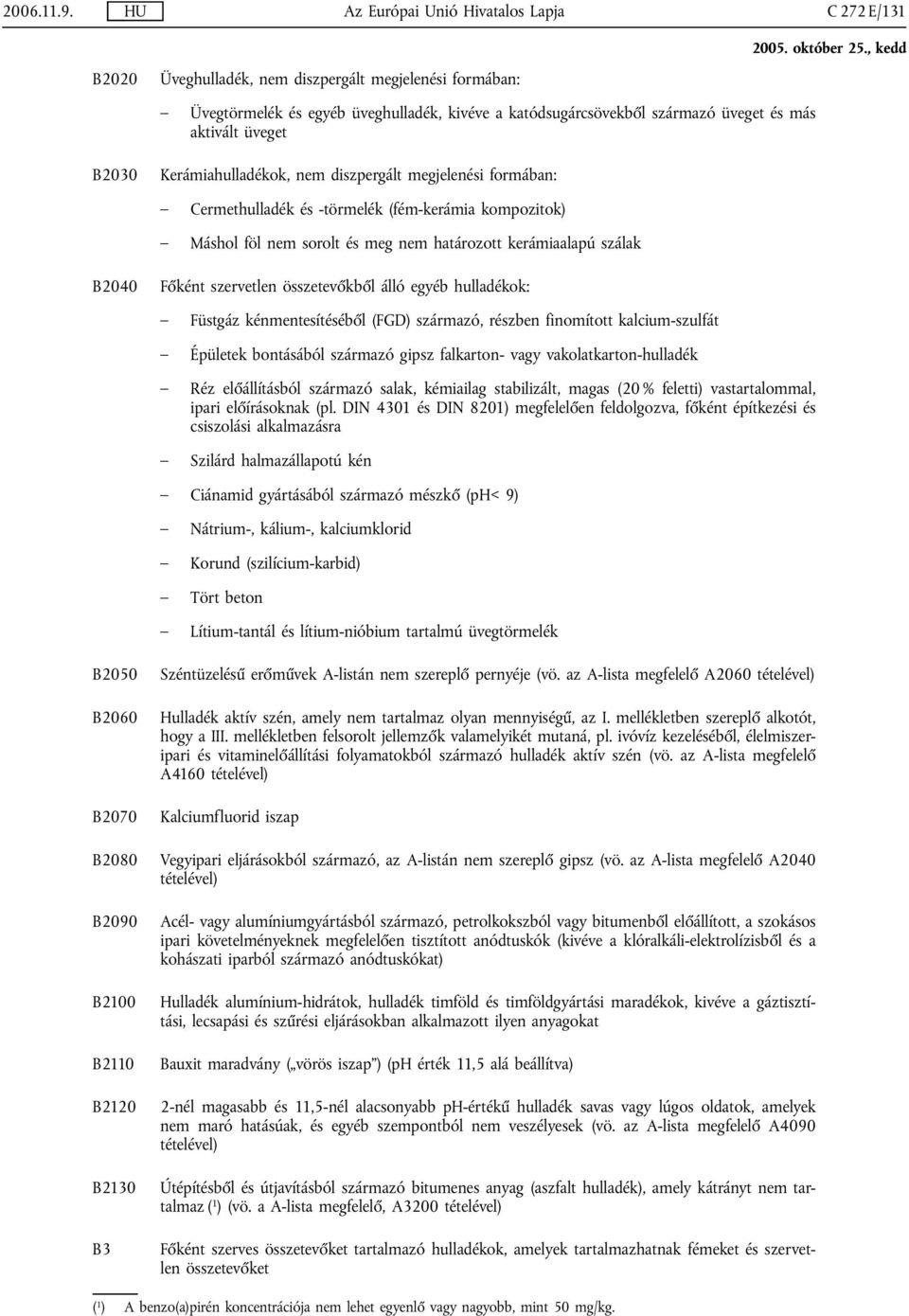 aktivált üveget B2030 Kerámiahulladékok, nem diszpergált megjelenési formában: Cermethulladék és -törmelék (fém-kerámia kompozitok) Máshol föl nem sorolt és meg nem határozott kerámiaalapú szálak