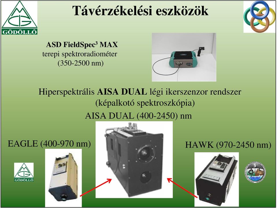 DUAL légi ikerszenzor rendszer (képalkotó