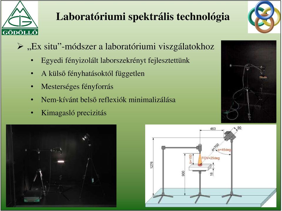 fejlesztettünk A külső fényhatásoktól független Mesterséges