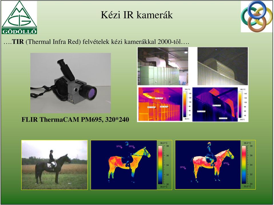 kamerákkal 2000-től.