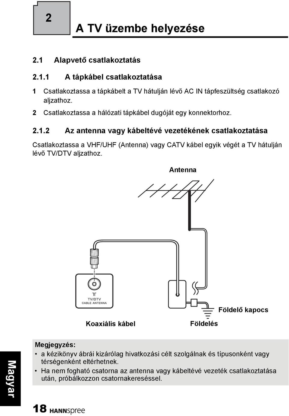 2 Az antenna vagy kábeltévé vezetékének csatlakoztatása Csatlakoztassa a VHF/UHF (Antenna) vagy CATV kábel egyik végét a TV hátulján lévő TV/DTV aljzathoz.