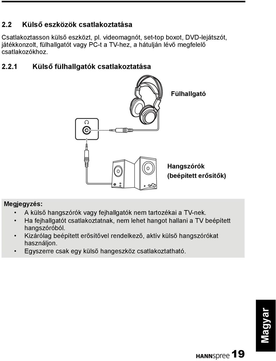 2.1 Külső fülhallgatók csatlakoztatása Fülhallgató Hangszórók (beépített erősítők) Megjegyzés: A külső hangszórók vagy fejhallgatók nem