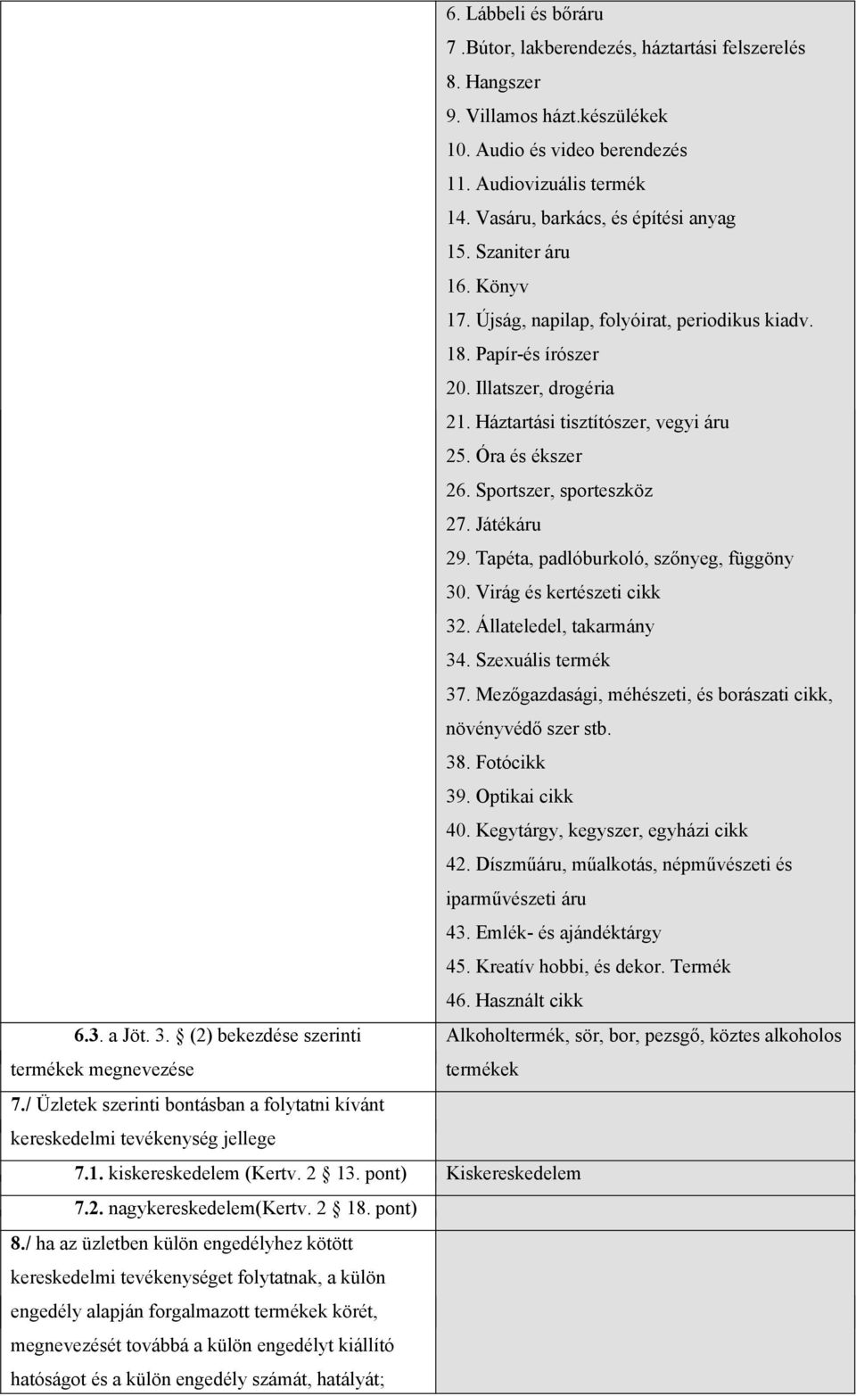 Óra és ékszer 26. Sportszer, sporteszköz 27. Játékáru 29. Tapéta, padlóburkoló, szőnyeg, függöny 30. Virág és kertészeti cikk 32. Állateledel, takarmány 34. Szexuális termék 37.