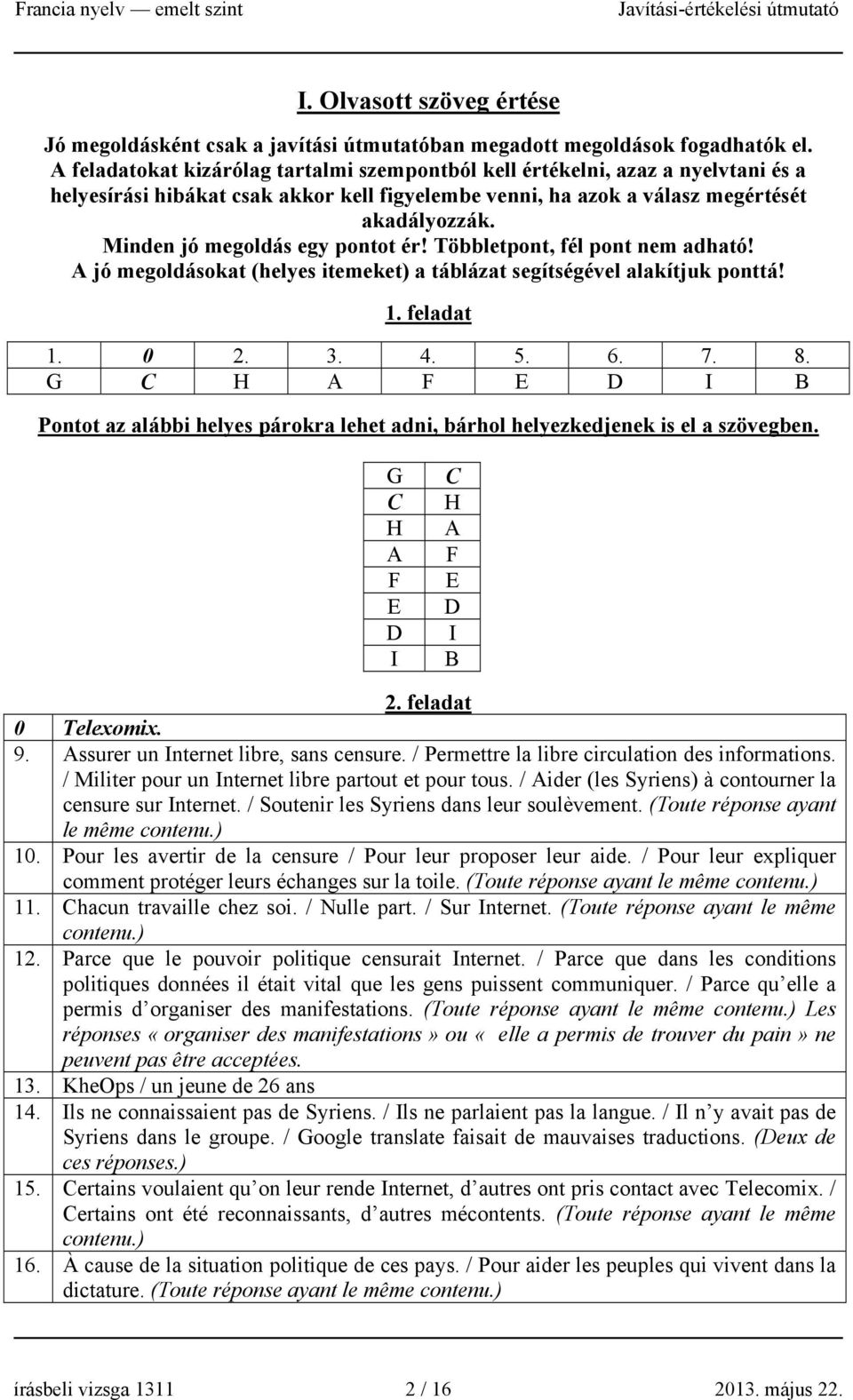 Minden jó megoldás egy pontot ér! Többletpont, fél pont nem adható! A jó megoldásokat (helyes itemeket) a táblázat segítségével alakítjuk ponttá! 1. feladat 1. 0 2. 3. 4. 5. 6. 7. 8.