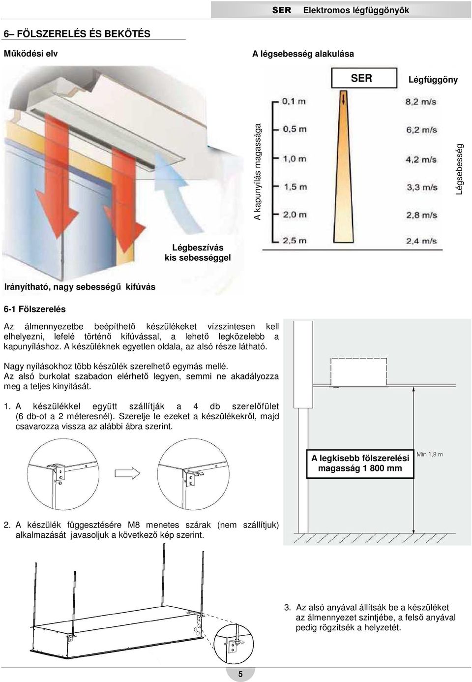 A készüléknek egyetlen oldala, az alsó része látható. Nagy nyílásokhoz több készülék szerelhető egymás mellé. Az alsó burkolat szabadon elérhető legyen, semmi ne akadályozza meg a teljes kinyitását.