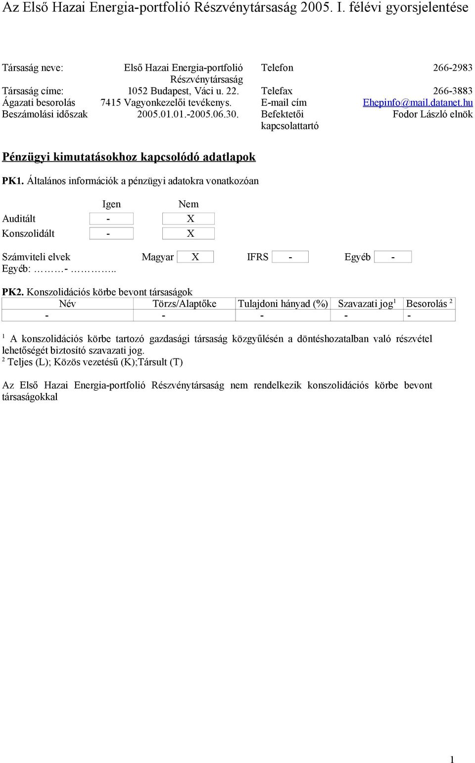 Befektetői kapcsolattartó Fodor László elnök Pénzügyi kimutatásokhoz kapcsolódó adatlapok PK.