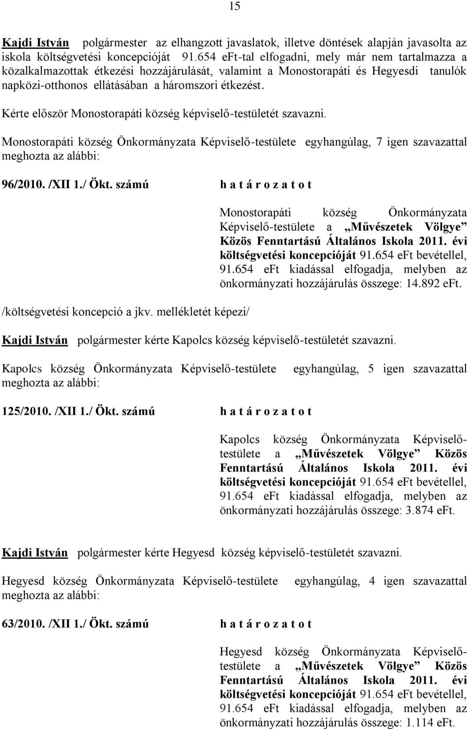 Kérte először Monostorapáti község -testületét szavazni. Monostorapáti község Önkormányzata Képviselő-testülete egyhangúlag, 7 igen szavazattal 96/2010. /XII 1./ Ökt.