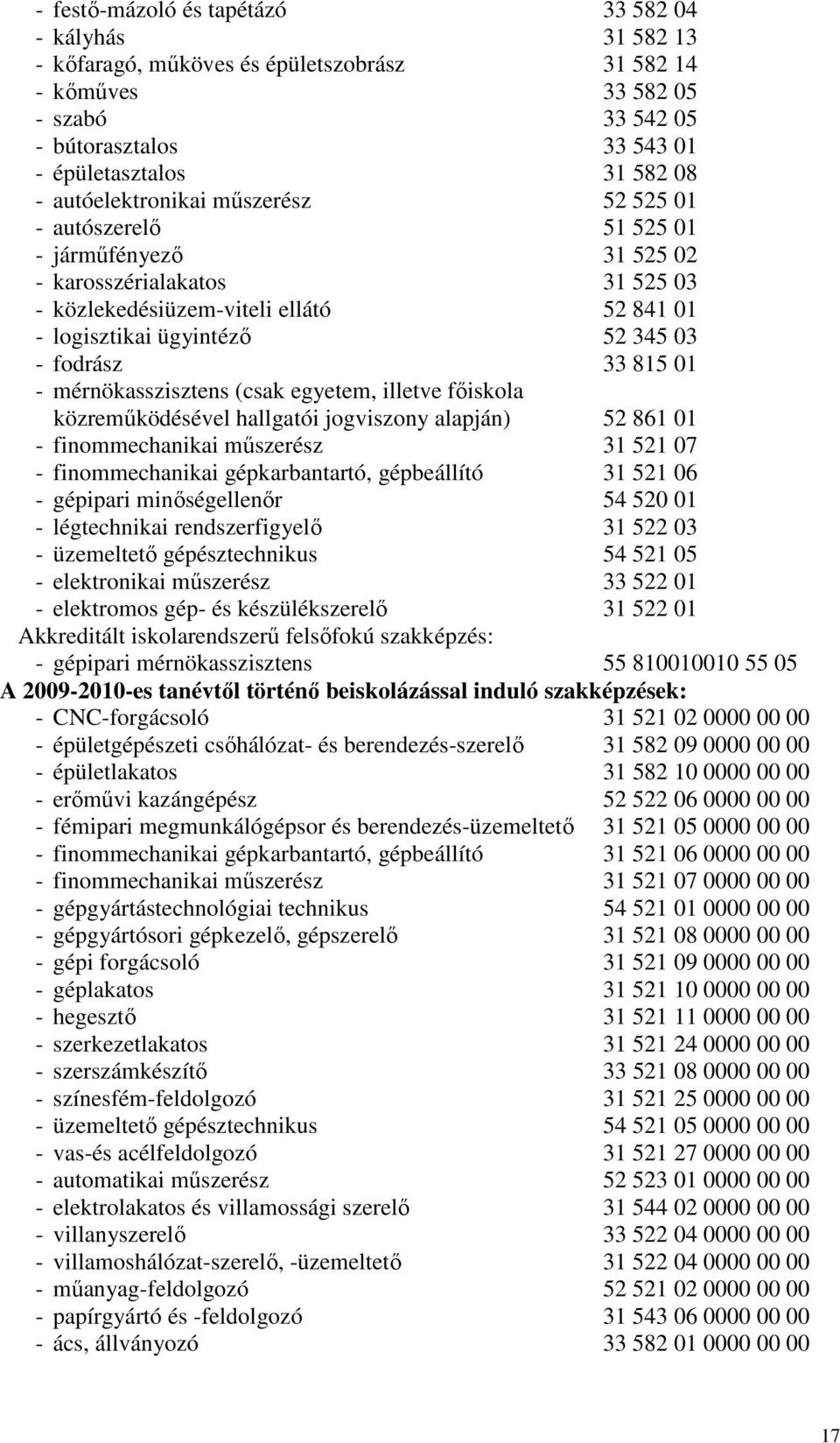 fodrász 33 815 01 - mérnökasszisztens (csak egyetem, illetve fıiskola közremőködésével hallgatói jogviszony alapján) 52 861 01 - finommechanikai mőszerész 31 521 07 - finommechanikai gépkarbantartó,