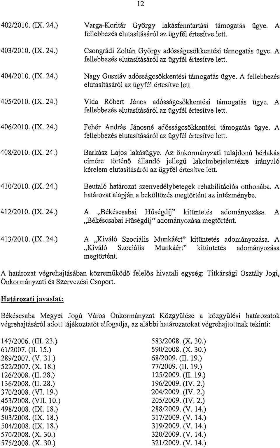 Nagy Gusztav ad6ssagcsokkentesi tamogatas iigye. A fellebbezes elutasitasar6l az iigyfel ertesitve lett. Vida R6bert Janos ad6ssagcsokkentesi tamogatas iigye.