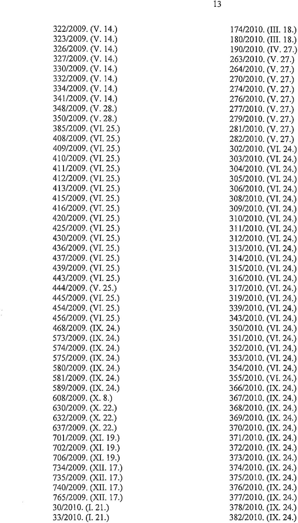 (VI. 25.) 430/2009. (VI. 25.) 436/2009. (VI. 25.) 43712009. (VI. 25.) 439/2009. (VI. 25.) 443/2009. (VI. 25.) 444/2009. (V. 25.) 445/2009. (VI. 25.) 45412009. (VI. 25.) 456/2009. (VI. 25.) 468/2009.