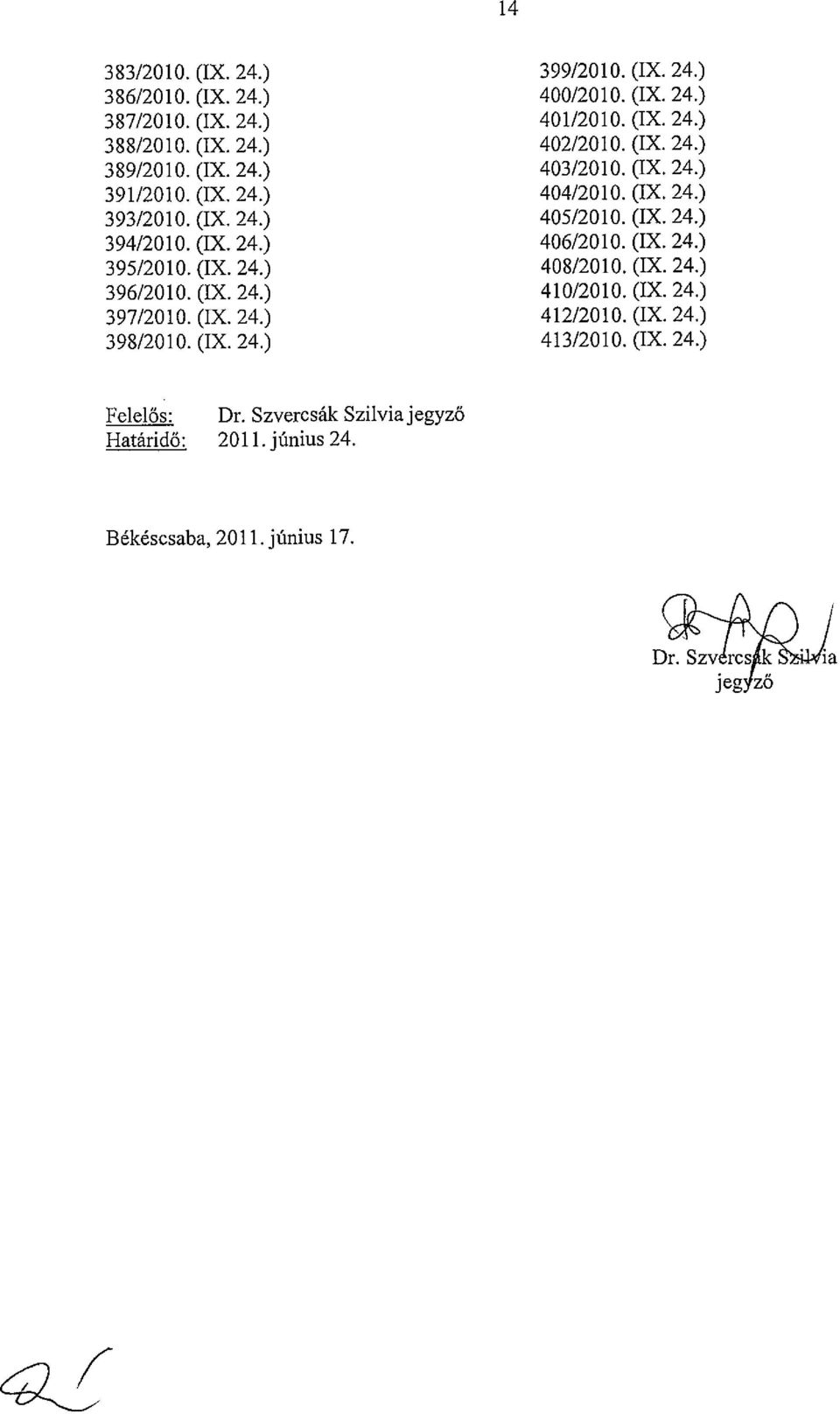 (IX. 24.) 403/2010. (IX. 24.) 404/2010. (IX. 24.) 405/2010. (IX. 24.) 406/2010. (IX. 24.) 408/2010. (IX. 24.) 410/2010. (IX. 24.) 412/2010. (IX. 24.) 413/2010.