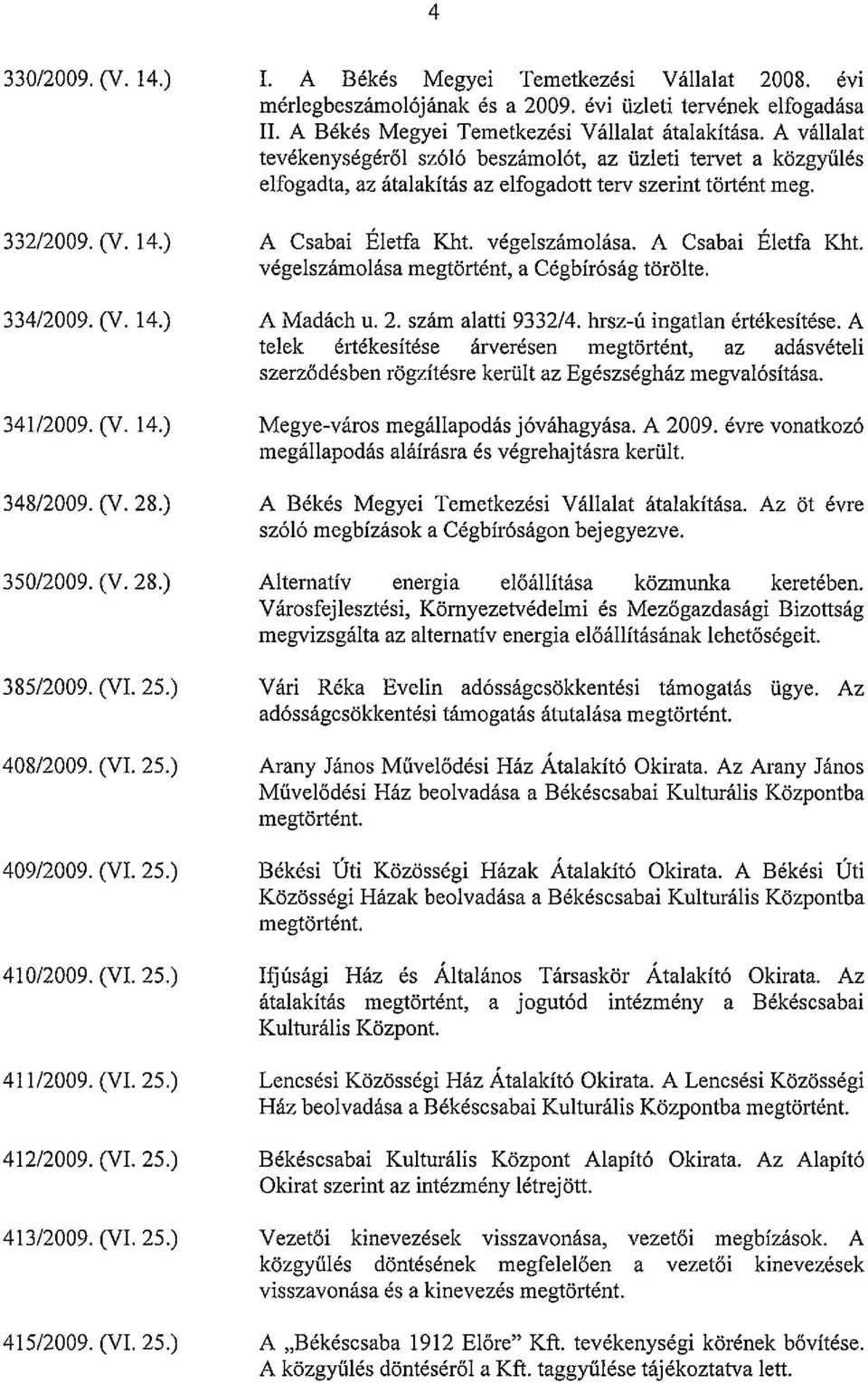 A Bekes Megyei Temetkezesi Valla1at iitalakitasa. A vallalat tevekenyseger6l sz616 beszamol6t, az iizleti tervet a k6zgyiiles elfogadta, az atalakitas az elfogadott terv szerint tortent meg.