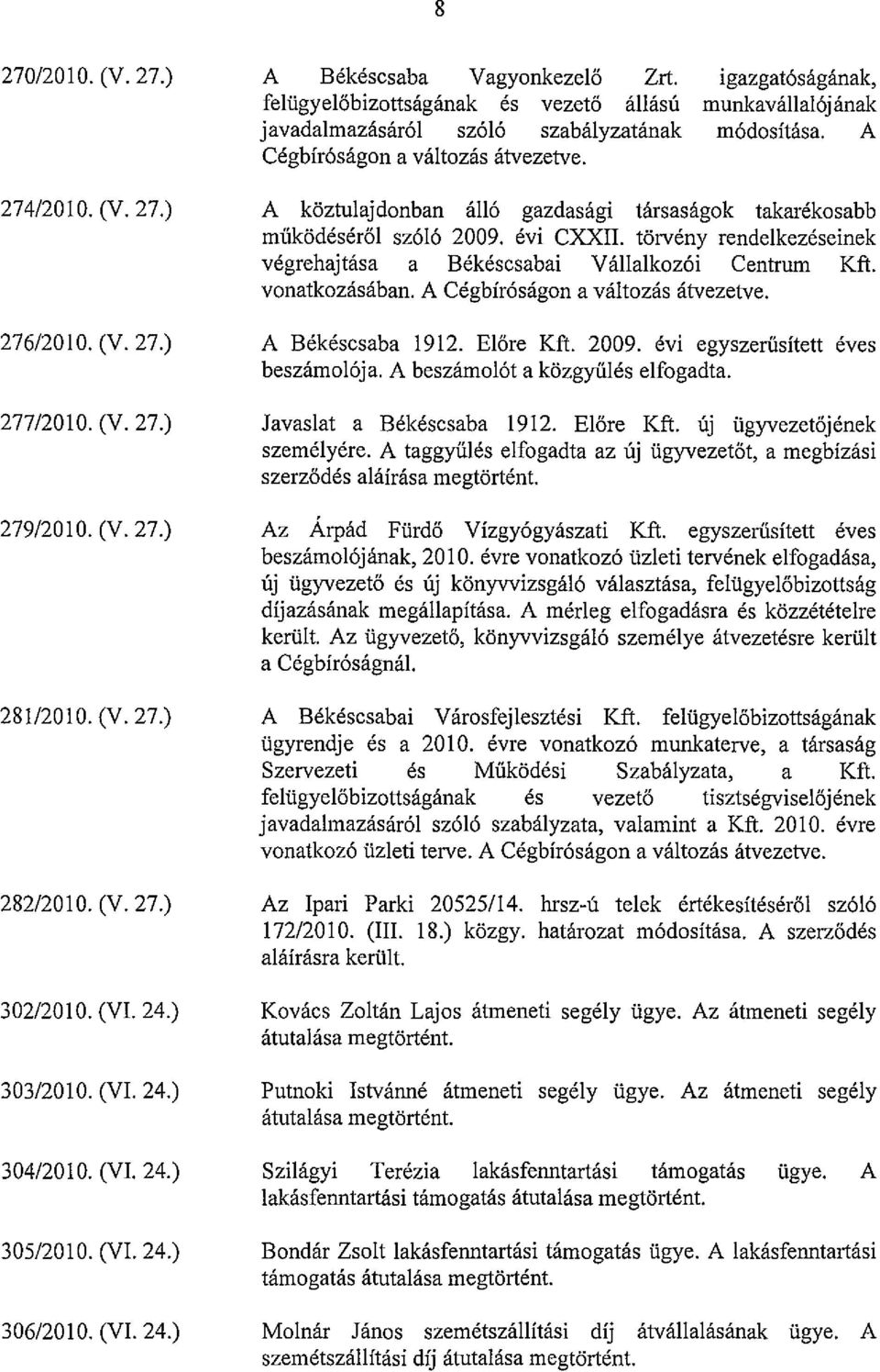 (VI. 24.) 304/2010. (VI. 24.) 305/2010. (VI. 24.) 306/2010. (VI. 24.) A k6ztulajdonban iill6 gazdasiigi tiirsasiigok takarekosabb mukiideser61 sz616 2009. evi CXXII.