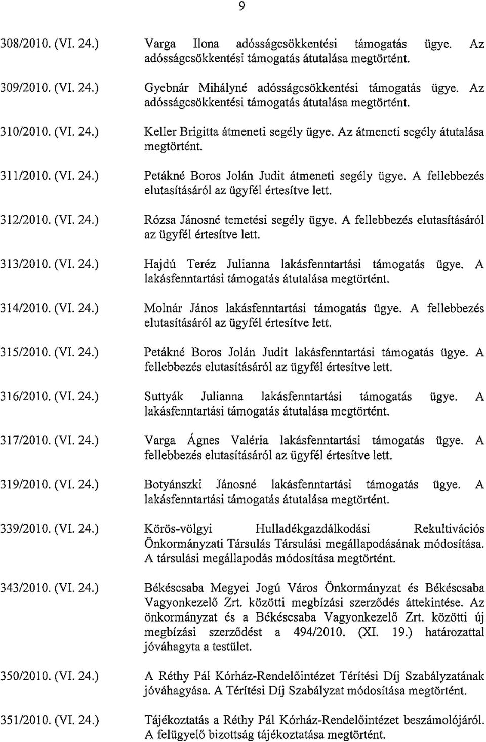 Az atmeneti segely atutalasa megt6rtent. Petakne Boros Jolan Judit atmeneti segely iigye. A fellebbezes elutasitasar6l az iigyfel ertesitve lett. R6zsa Janosne temetesi segely iigye.