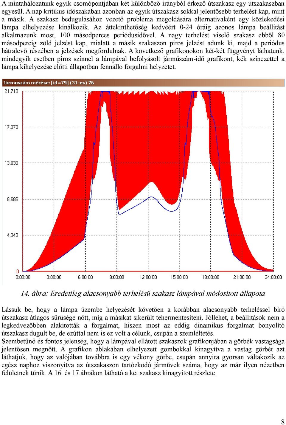 A szakasz bedugulásához vezető probléma megoldására alternatívaként egy közlekedési lámpa elhelyezése kínálkozik.